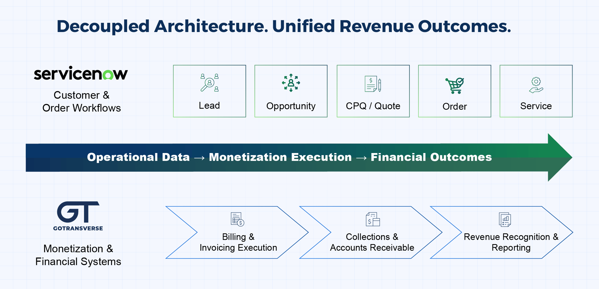 SN-LP_graphic_2_light-v1