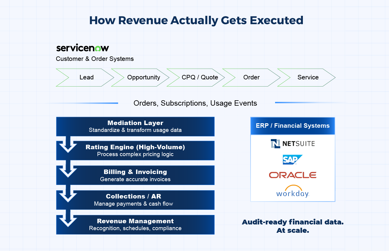 SN-LP_graphic_3_light_fixed