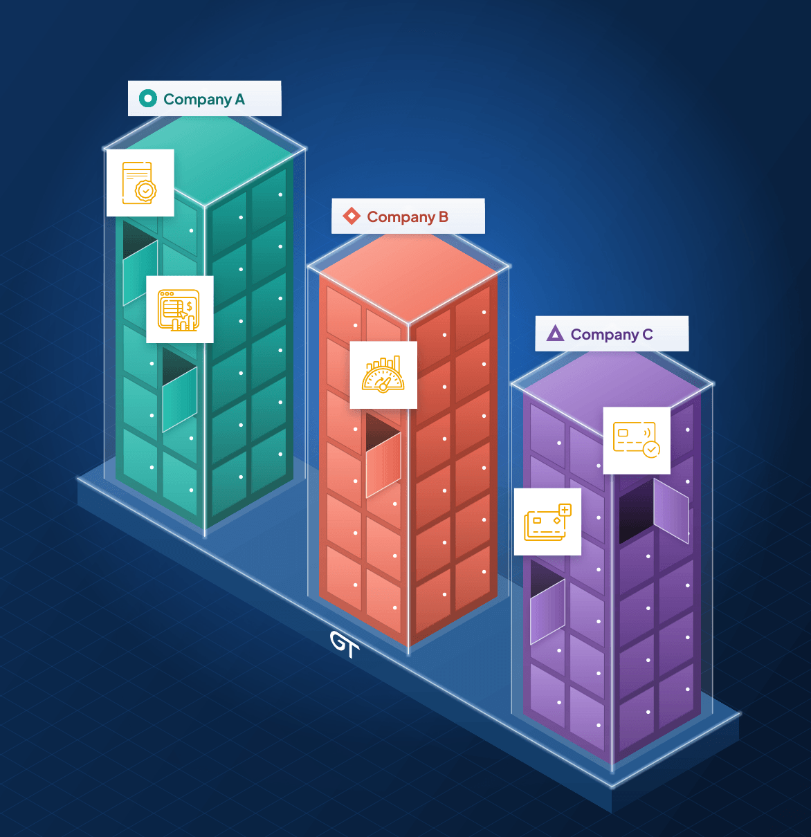 Gotransverse Self-Service Portal