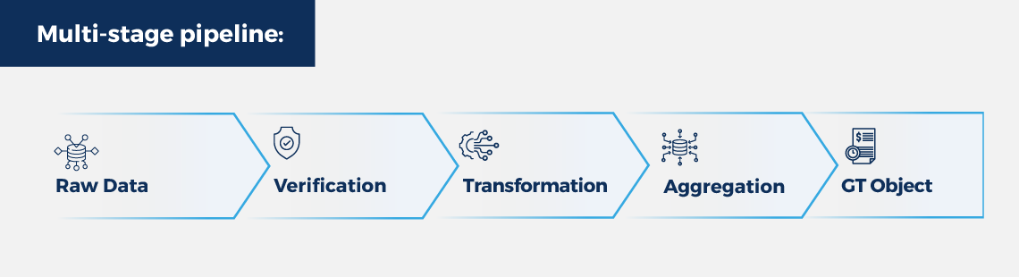 GT_M_website graphic_03