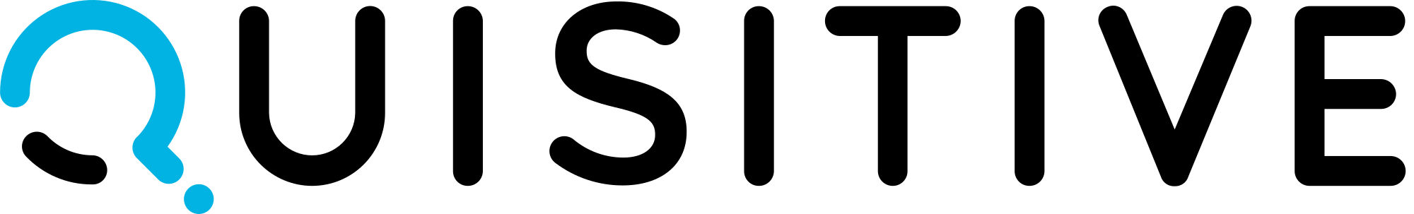 quisitive-logo