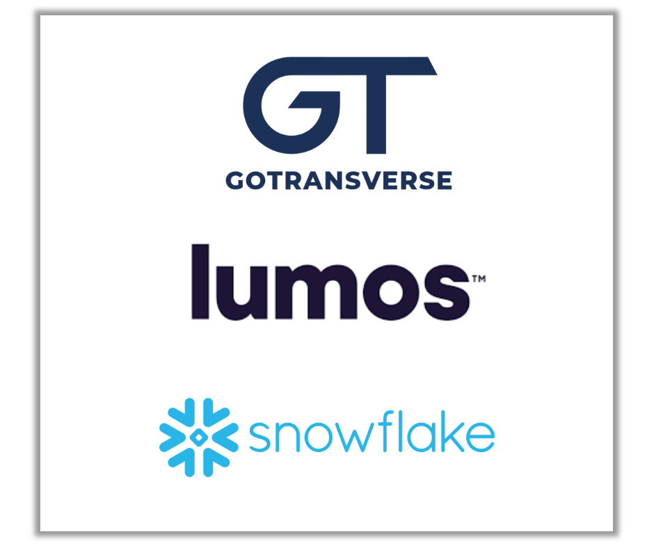 Lumos Transforms Telecom with Gotransverse & Snowflake